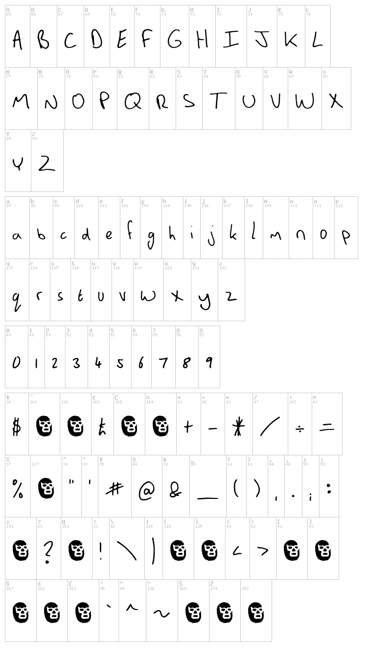 Manns Bare Hand font map